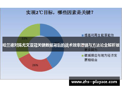 哈兰德对阵尤文亚冠关键数据背后的战术效率逻辑与方法论全解析版