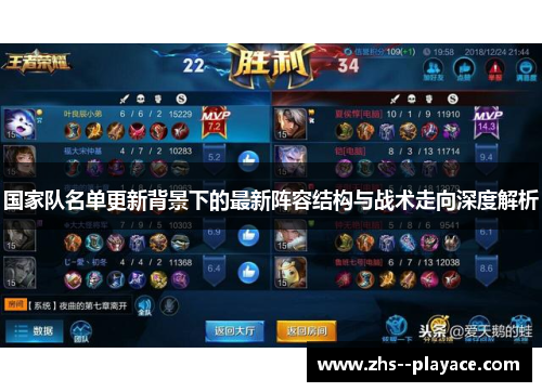国家队名单更新背景下的最新阵容结构与战术走向深度解析